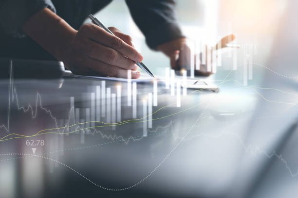 The Procedure for Investment Analysis
