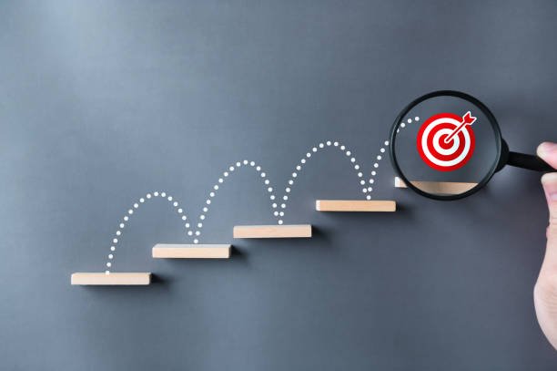 Financial Goal Setting