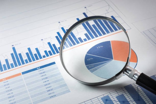 What is Investment Analysis?