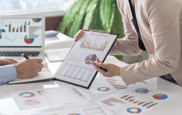 Investment Portfolio Management