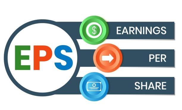 Make Money by Watching Videos 